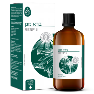 Bara Magen | ברא מגן (תמצית)